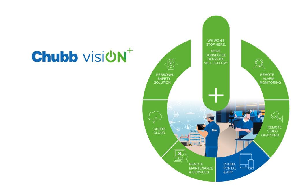 Chubb Vision encompasses remote security maintenance and installation.
