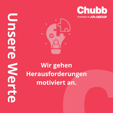 Chubb Werte