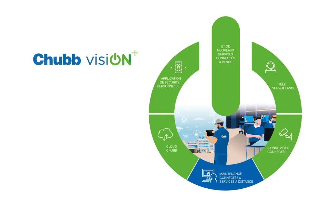 Logo Chubb VisiON+ avec la présentation de nouveaux services connectés à venir