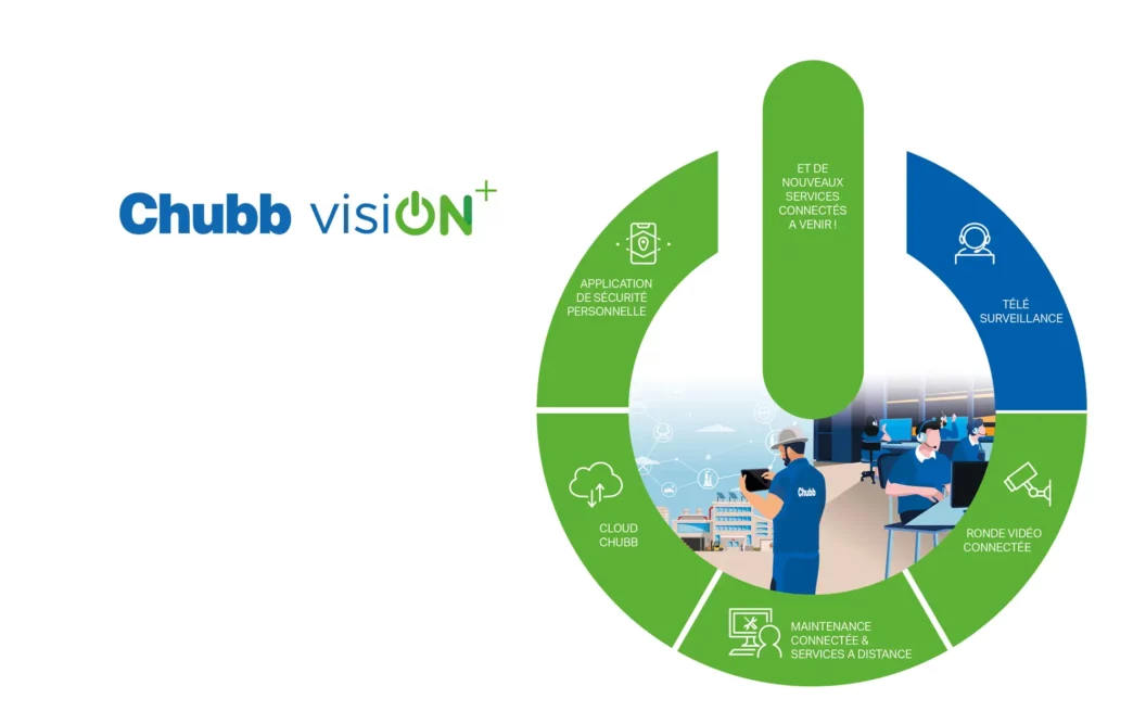 Logo Chubb VisiON+ avec la présentation de nouveaux services connectés à venir