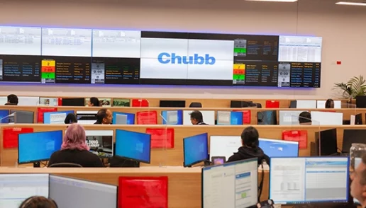 Security Alarm Monitoring