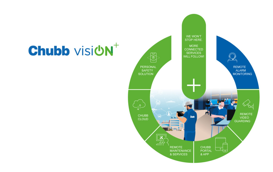 Chubb-Vision+-Remote-monitoring