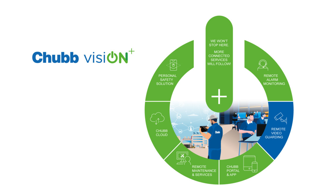 Chubb-Vision+-Video-Guarding