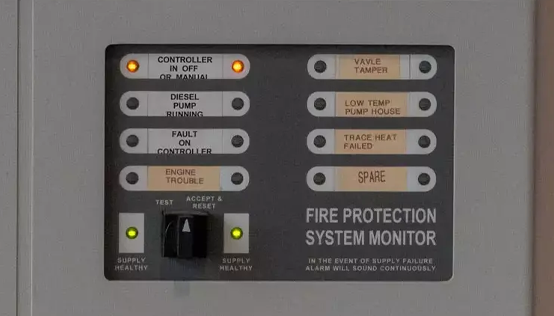 FIRE DETECTION SYSTEM Control Panels